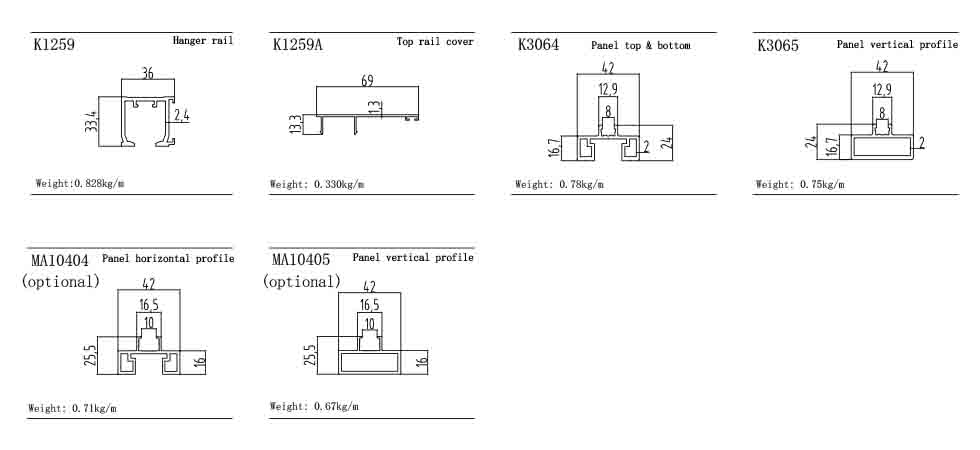 PRODUCT SPEGIFICATIONS & FEATURES