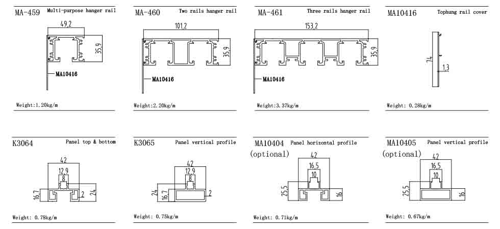 PRODUCT SPEGIFICATIONS & FEATURES